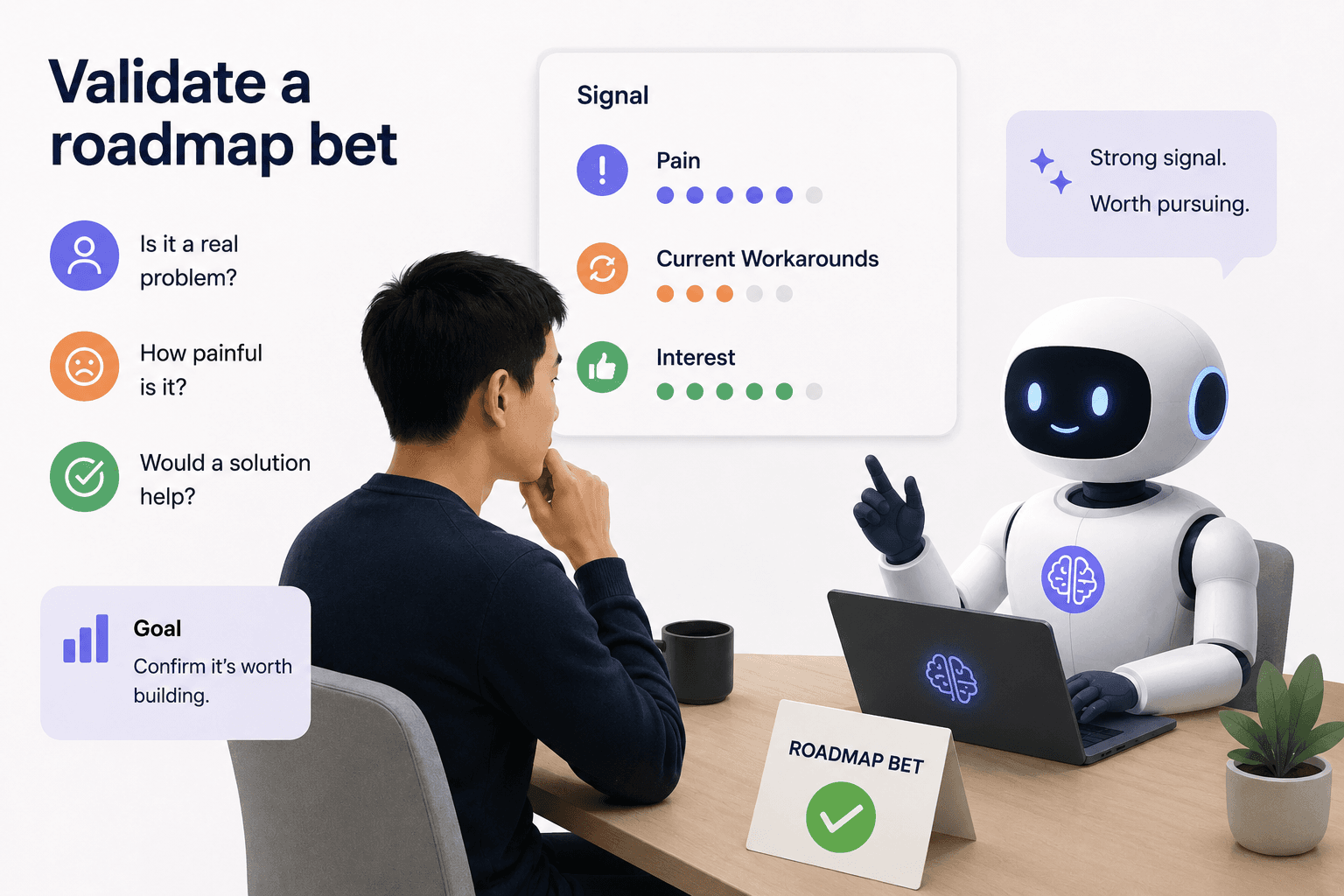 Validate a roadmap bet
